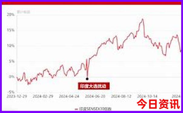 吉林景点必去景点推荐